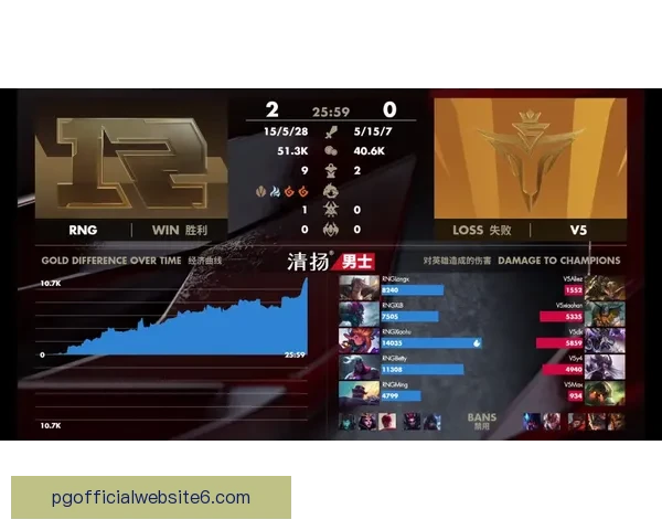 詹姆斯敦113对阵泰坦136全场精彩回顾以及比赛分析 詹姆斯敦113对阵泰坦136全场精彩回顾以及比赛分析